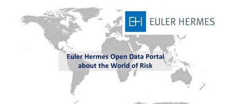 euler hermes cost|euler hermes portal.